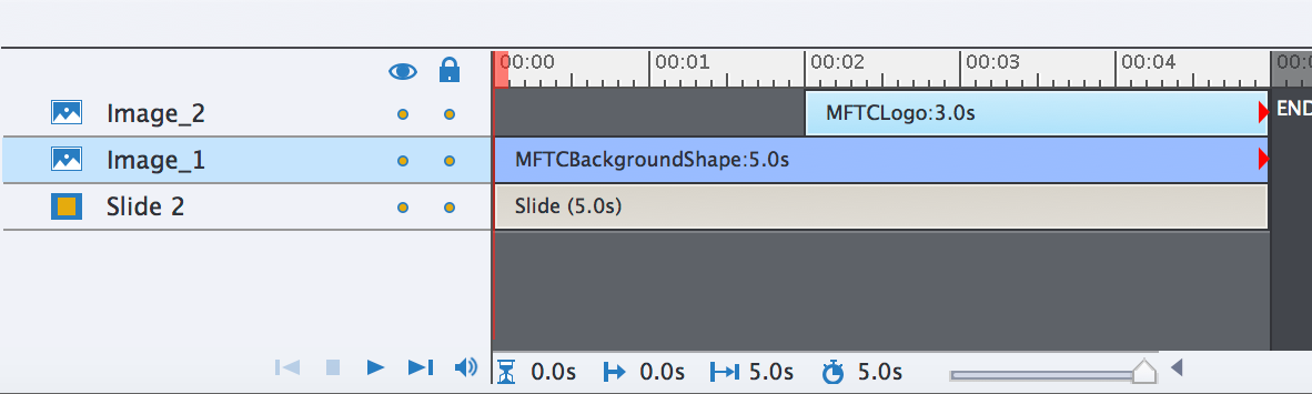 Layers are imported as different images on the Tumeline